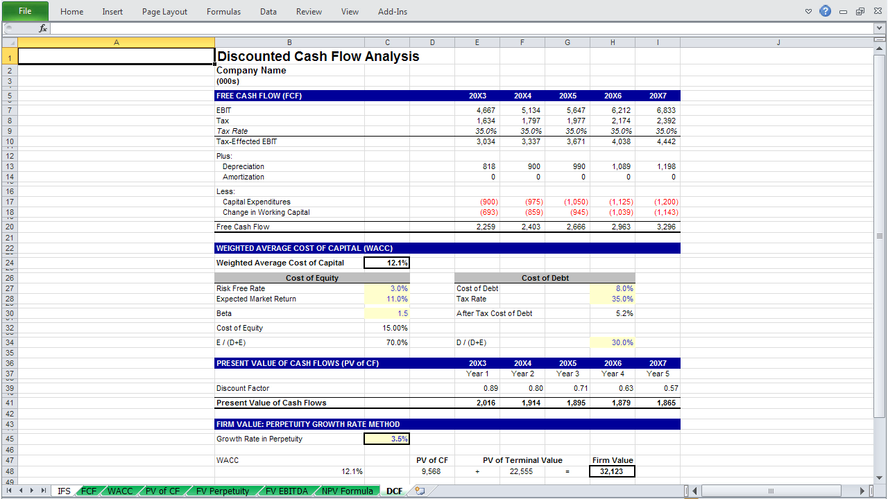 Discounted Cash Flow Model