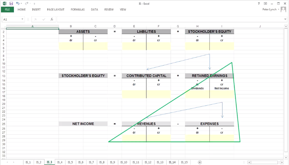 Income Statement